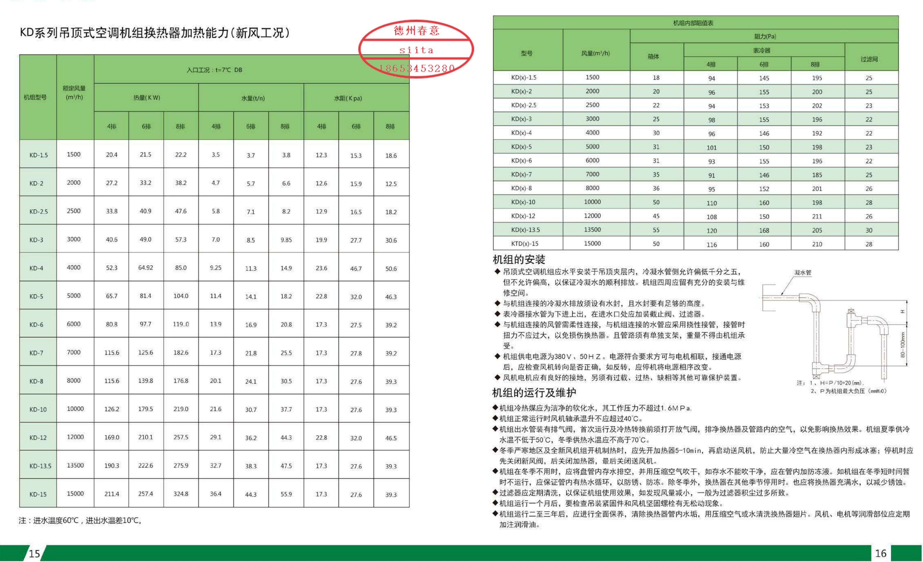 新風(fēng)機(jī)組制熱